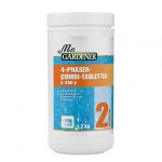 4-Phasen-Combi-Tabletten